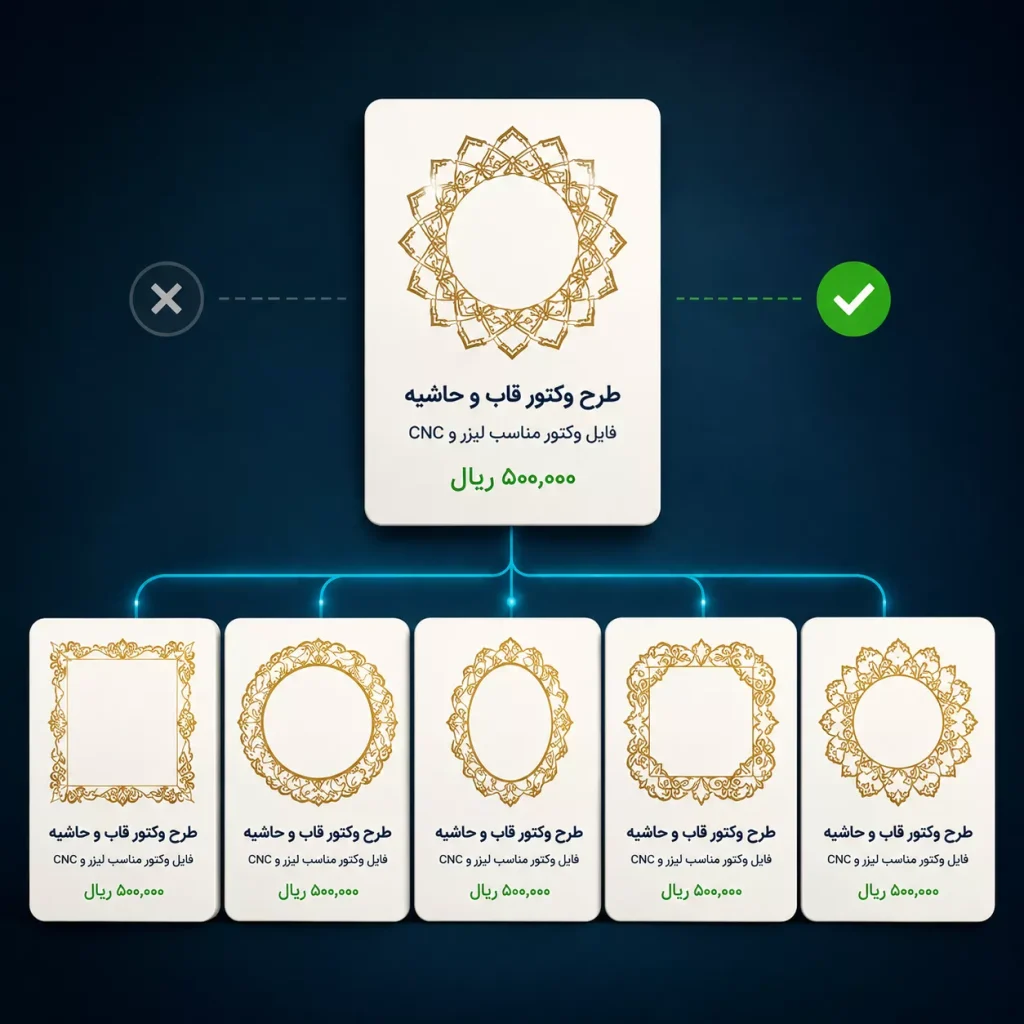 نمایش محصولات مشابه در VECDL بهبود پیدا کرد مناسب حک و برش لیزری و طراحی گرافیک عکس وکتور لایه باز مناسب حک و برش لیزری و طراحی گرافیک