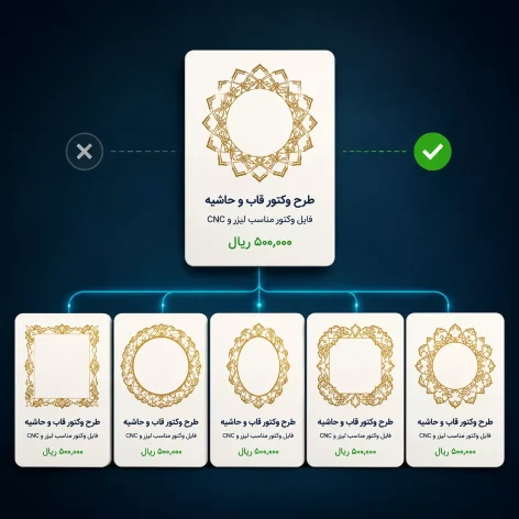 عکس وکتور لایه باز مناسب حک و برش لیزری و طراحی گرافیک